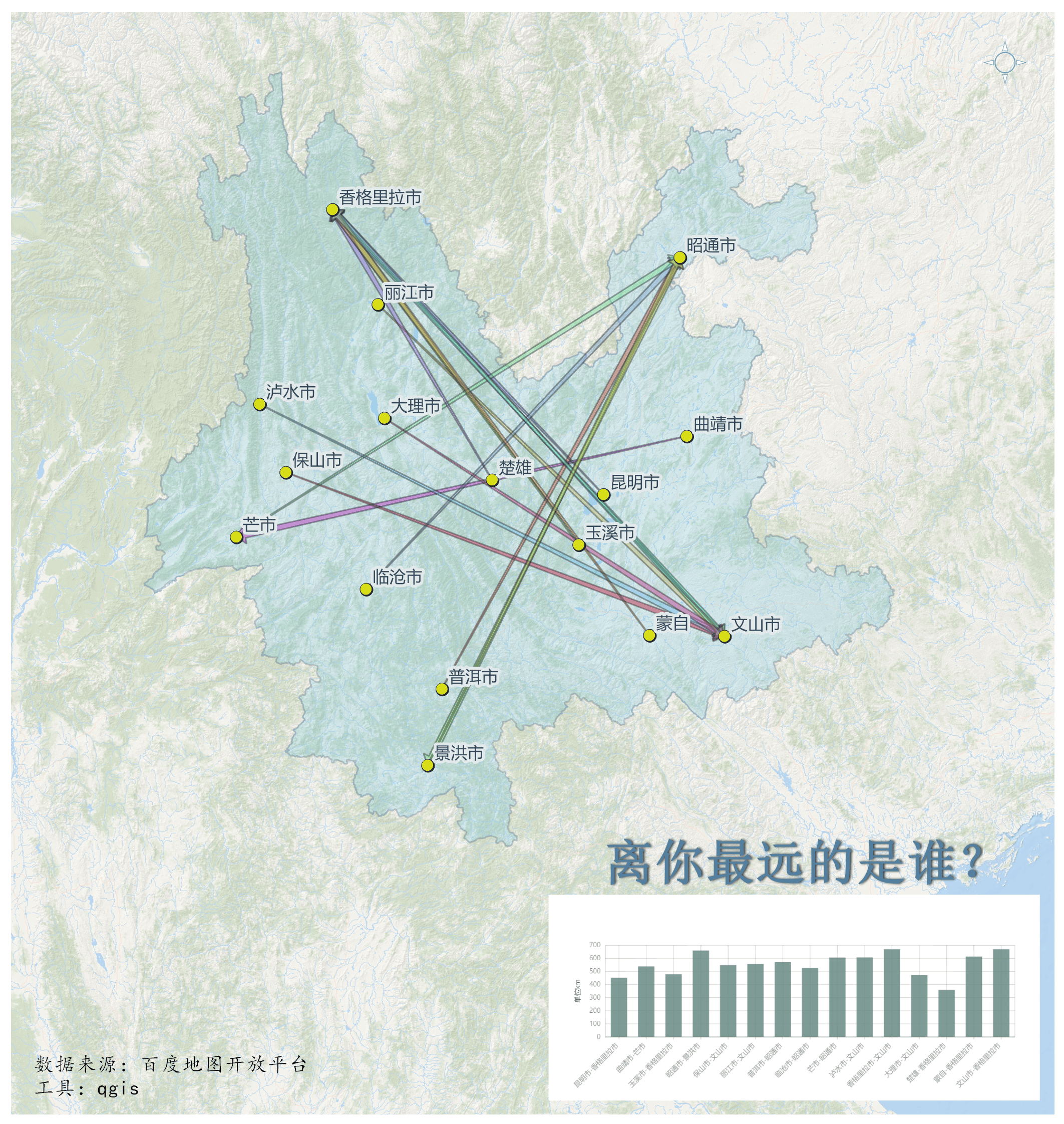 云南省内地级市最远点